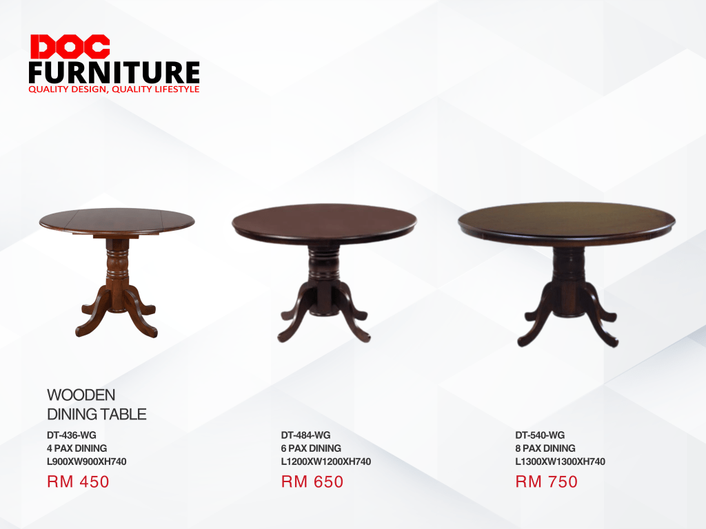 A post from DOC Furniture displays three progressively larger, round wenge color wooden dining tables with pedestal bases, listed with capacities for 4, 6, and 8 diners, along with their respective product codes, dimensions, and prices of RM 450, RM 650, and RM 750.